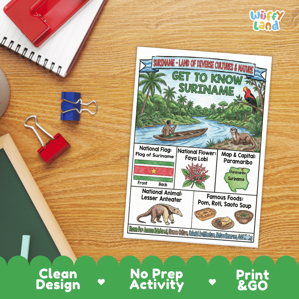 Suriname Geography Coloring Poster and Fact Sheet Printables