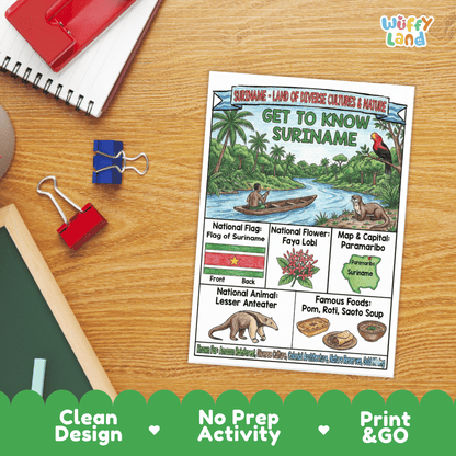 Suriname Geography Coloring Poster and Fact Sheet Printables