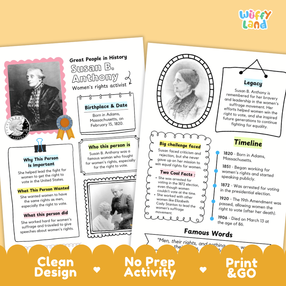 Susan B. Anthony Famous People Research Page Worksheets