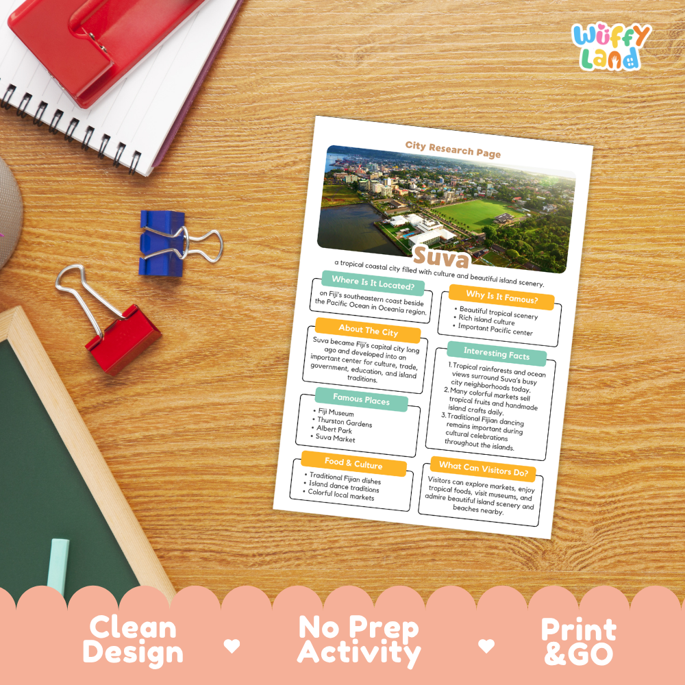 Suva City Research Project Worksheets and Fact Page Activity