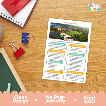 Suva City Research Project Worksheets and Fact Page Activity