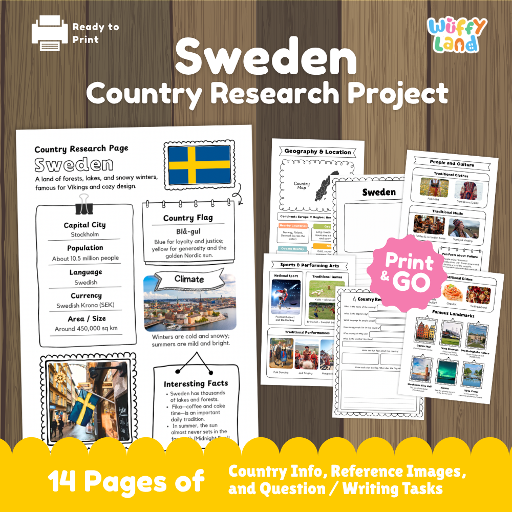 Student country research worksheet on Sweden featuring blue and yellow flag, Stockholm capital facts, climate, and geography map
