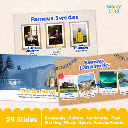A product preview graphic for a children's educational slide set titled 'Famous Swedes' and 'Famous Landmarks' by the brand 'Wuffiy Land'. The image shows two sample slide layouts: one with white background and portraits of Swedish figures, and one with a corkboard background showing landscape photos of Vaxholm Museum and the Northern Lights.
