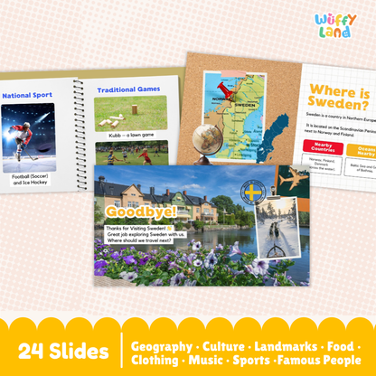 A set of educational travel slides about Sweden from the brand Wuffiy Land, shown as a collage of multiple printed slide designs on a light pink patterned background with a yellow banner at the bottom.