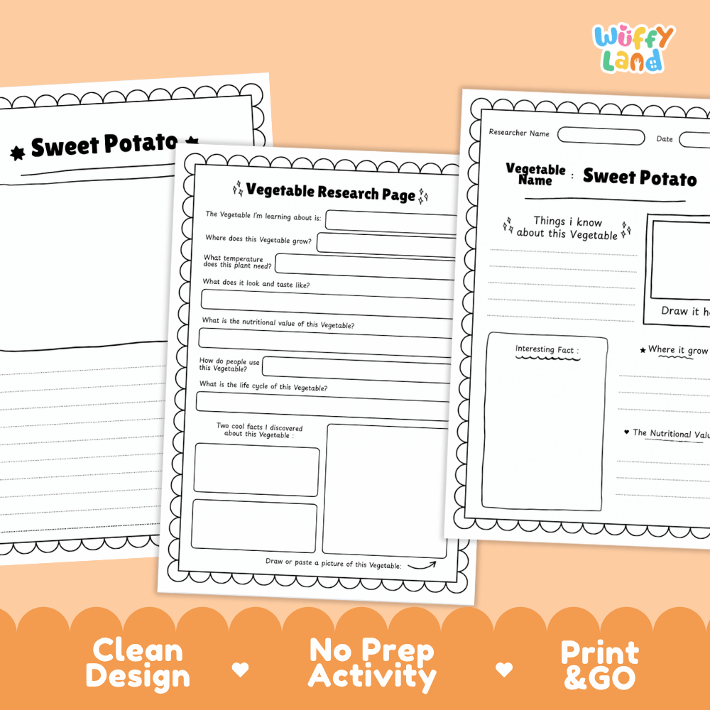 Sweet Potato Vegetable Research Page Science Worksheets and Fact Sheet