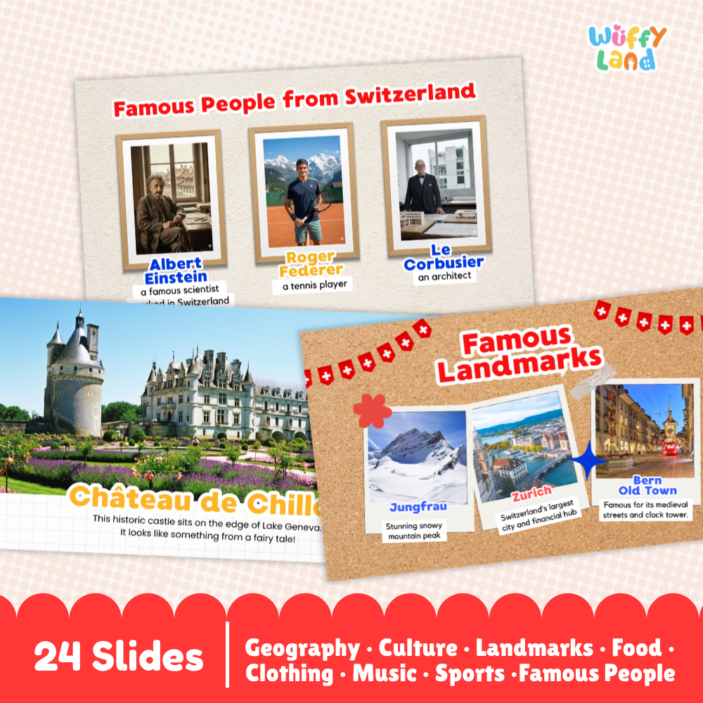 A product preview graphic for a children's educational slide set titled 'Famous Landmarks' and 'Famous People from Switzerland' by the brand 'Wuffiy land'. The graphic shows two sample slide layouts with photos of Château de Chillon, Jungfrau, Bern Old Town, and Albert Einstein, along with text indicating '24 Slides' and categories like Geography, Culture, Landmarks, Food, Clothing, Music, Sports, and Famous People.