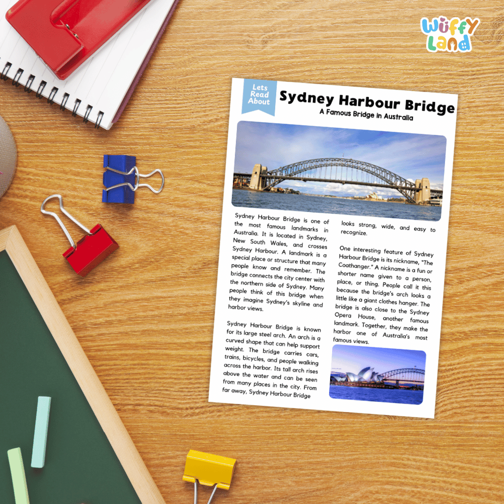 Lined reading comprehension question worksheet covering main ideas vocabulary terms and landmark facts about the Sydney Harbour Bridge