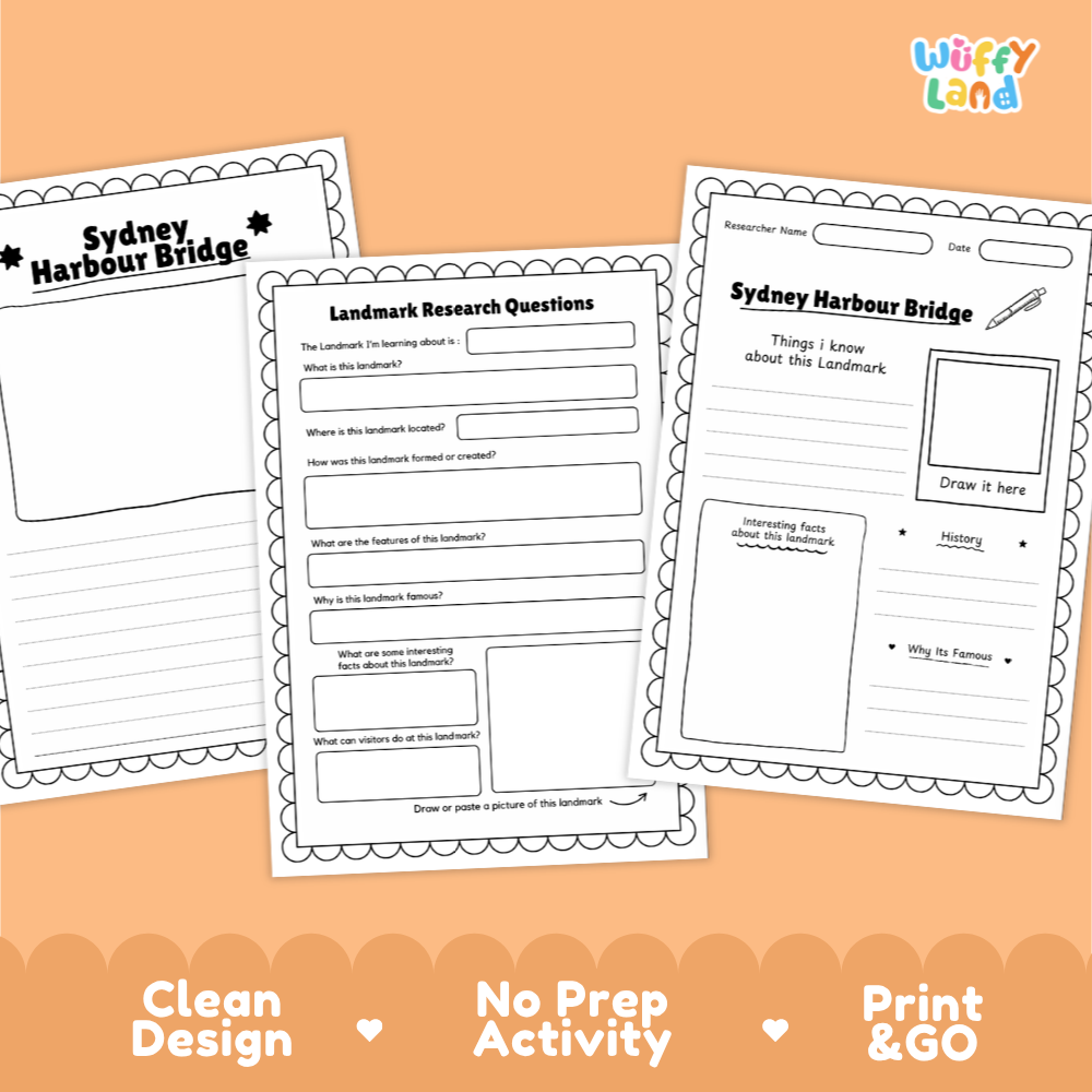 Three printable worksheet pages for Sydney Harbour Bridge displayed on an orange background with marketing text at the bottom. The pages are white with black text and border lines, and the brand name 'Wiffy Land' appears in the top right corner.
