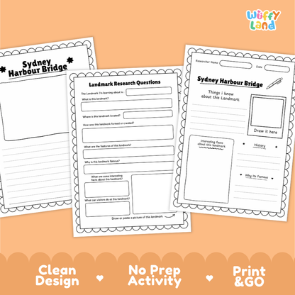 Three printable worksheet pages for Sydney Harbour Bridge displayed on an orange background with marketing text at the bottom. The pages are white with black text and border lines, and the brand name 'Wiffy Land' appears in the top right corner.