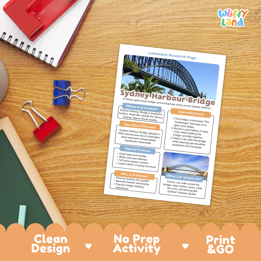 A printed Sydney Harbour Bridge research page activity sheet lies on a wooden desk, surrounded by school supplies including a spiral notebook, a red notebook, blue and red binder clips, and a chalkboard. The sheet has a clean layout with a bridge photo at the top and text boxes below.