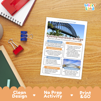 A printed Sydney Harbour Bridge research page activity sheet lies on a wooden desk, surrounded by school supplies including a spiral notebook, a red notebook, blue and red binder clips, and a chalkboard. The sheet has a clean layout with a bridge photo at the top and text boxes below.