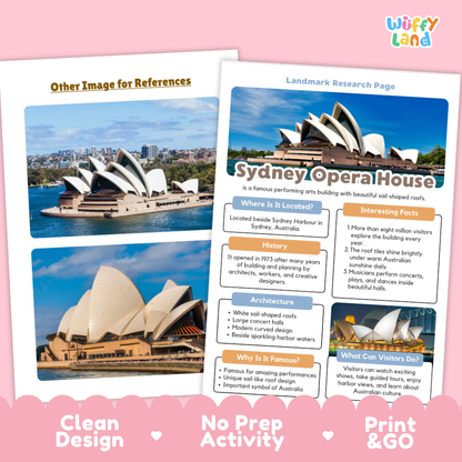 Two printed activity cards about Sydney Opera House are shown on a pink background. One card has a placeholder photo labeled 'Other Image for References,' and the other is a labeled educational poster with text boxes about location, history, architecture, and visitor tips.