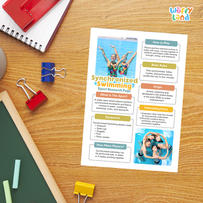 A printed educational poster titled 'Synchronized Swimming Sport Research Paper' laid on a desk, surrounded by school supplies including a spiral notebook, binder clips, a green chalkboard, and a red notebook. The poster features colorful text boxes, photos of swimmers, and a 'wiffy land' logo in the top right corner.