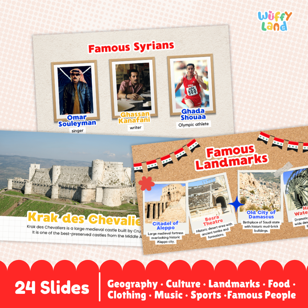 Syria Country Study Kid Friendly Geography & Culture PDF Slides