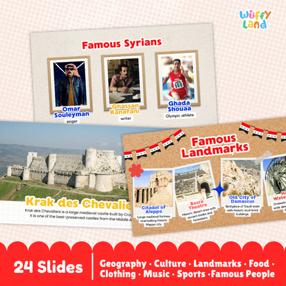 Syria Country Study Kid Friendly Geography & Culture PDF Slides