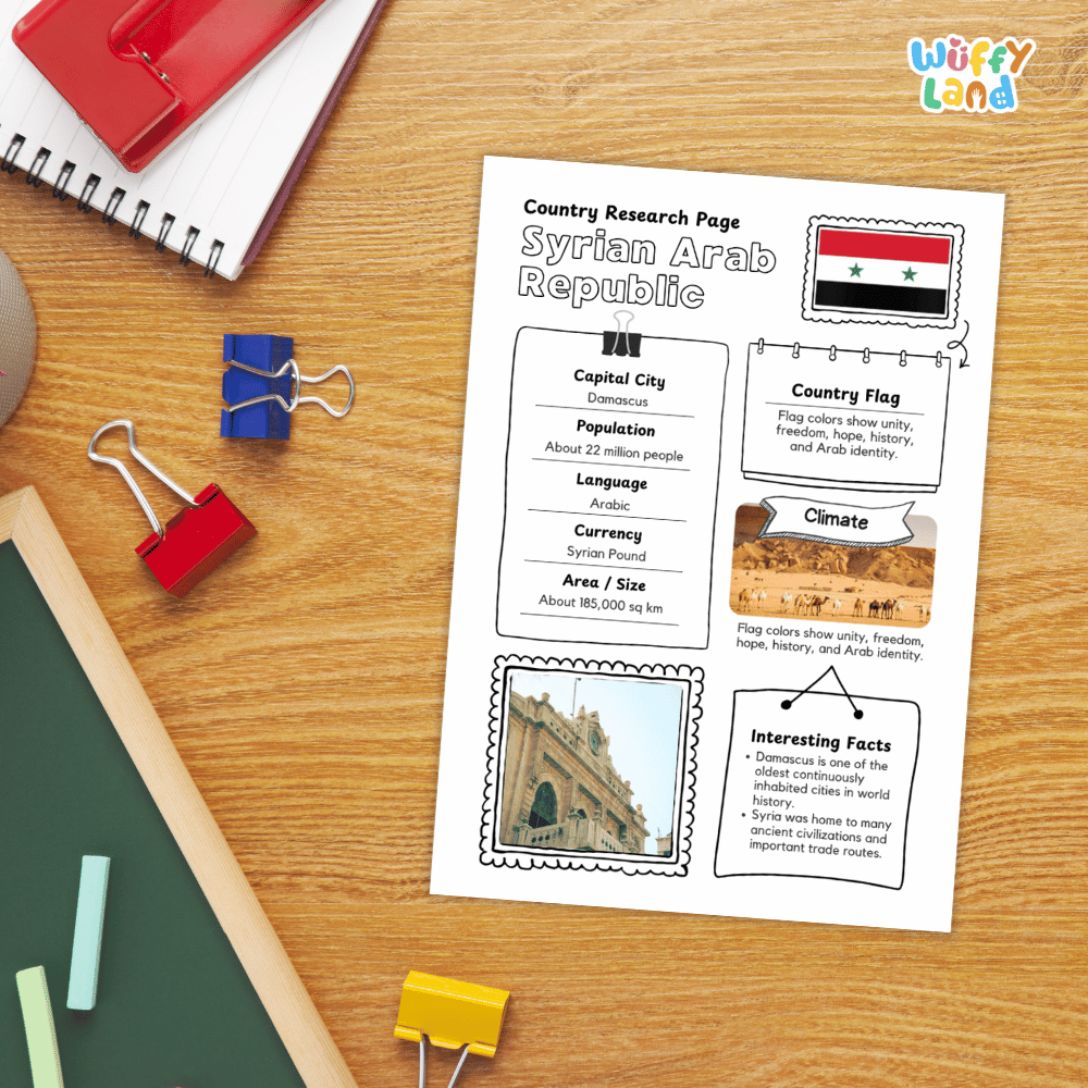 Syrian Arab Republic Country Research Project Worksheets and Reference Pages