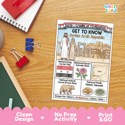 Syrian Geography Coloring Poster Worksheets