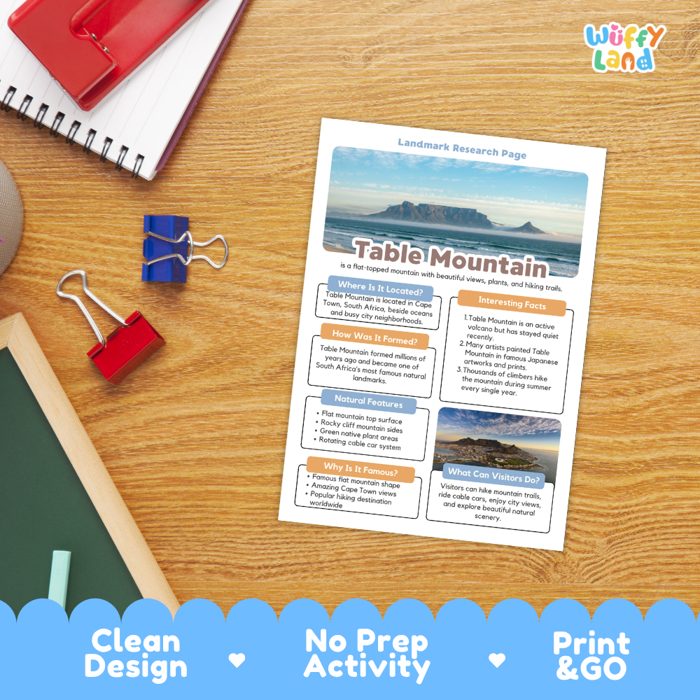 Table Mountain Landmark Research Project Worksheets and Fact Page Activity
