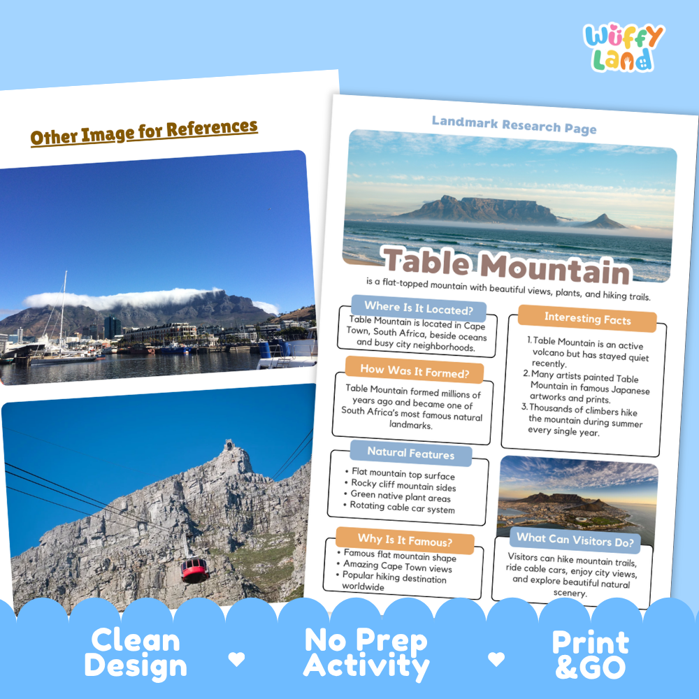 Table Mountain Landmark Research Project Worksheets and Fact Page Activity