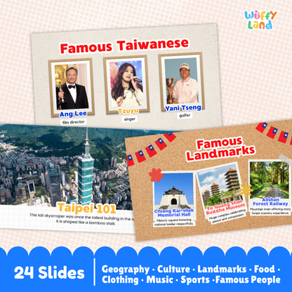 A product preview graphic for a slide deck titled 'Famous Taiwan' by Wiffy Land, showing three sample slide designs: portraits of famous Taiwanese people, an aerial view of Taipei 101, and a corkboard-style slide with landmarks and Taiwan flags. The bottom banner reads '24 Slides' with categories like Geography, Culture, Landmarks, Food, Clothing, Music, Sports, and Famous People.