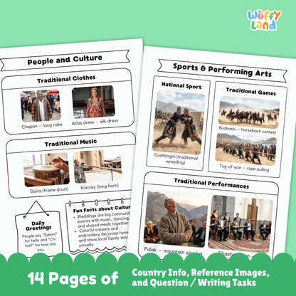 Tajikistan Country Study | Central Asia Geography Research Project & Worksheets