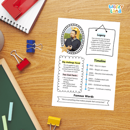 Guided research question worksheet organizer for students to research facts, challenges, and the legacy of Takashi Murakami