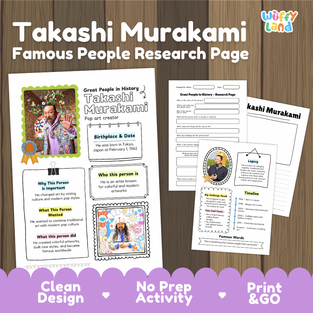 Takashi Murakami biography research worksheets pack featuring graphic organizers, timeline activity, and student writing template