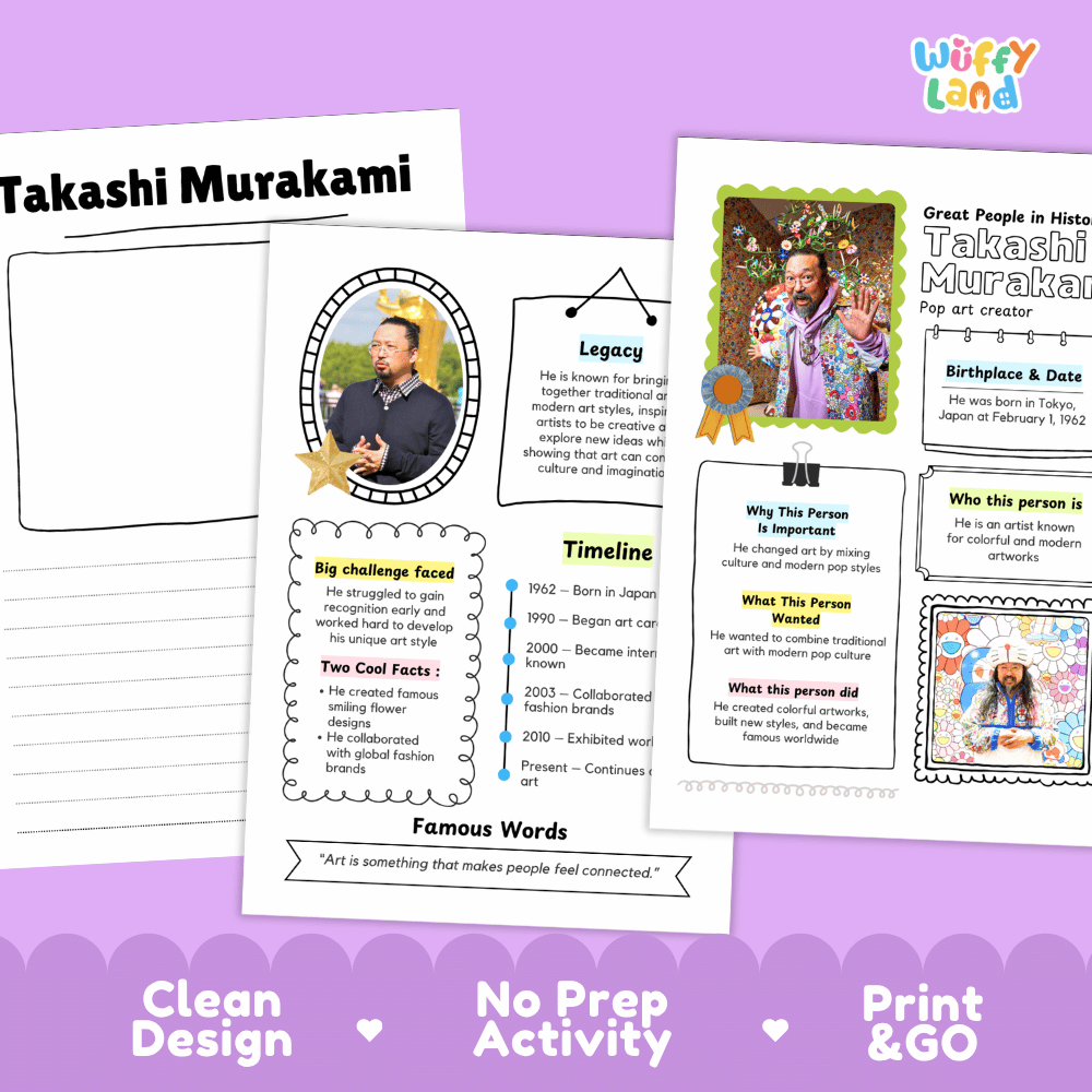 Great People in History student fact profile card detailing Takashi Murakami's birthplace, art style, and worldwide achievements
