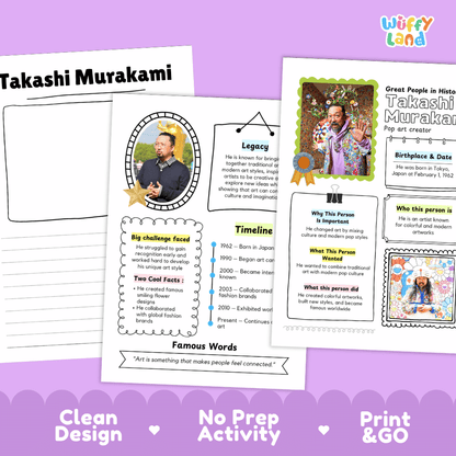 Great People in History student fact profile card detailing Takashi Murakami's birthplace, art style, and worldwide achievements