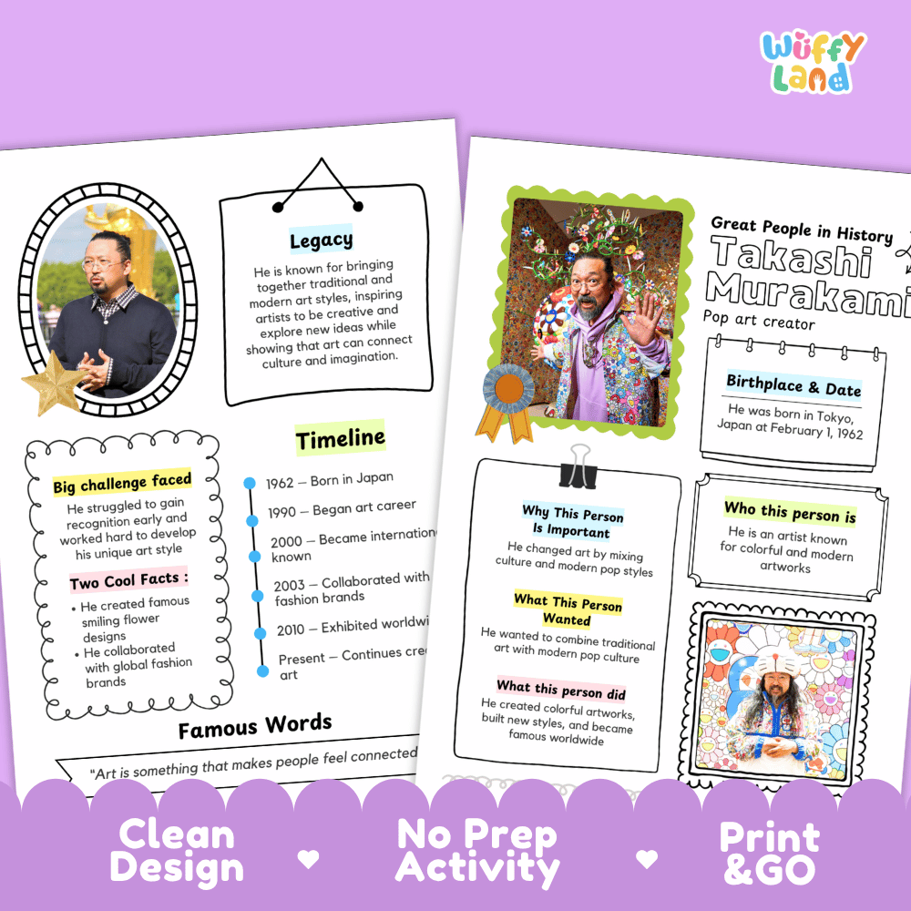 Educational biography summary worksheet featuring a chronological timeline, famous quote, and lined student writing page