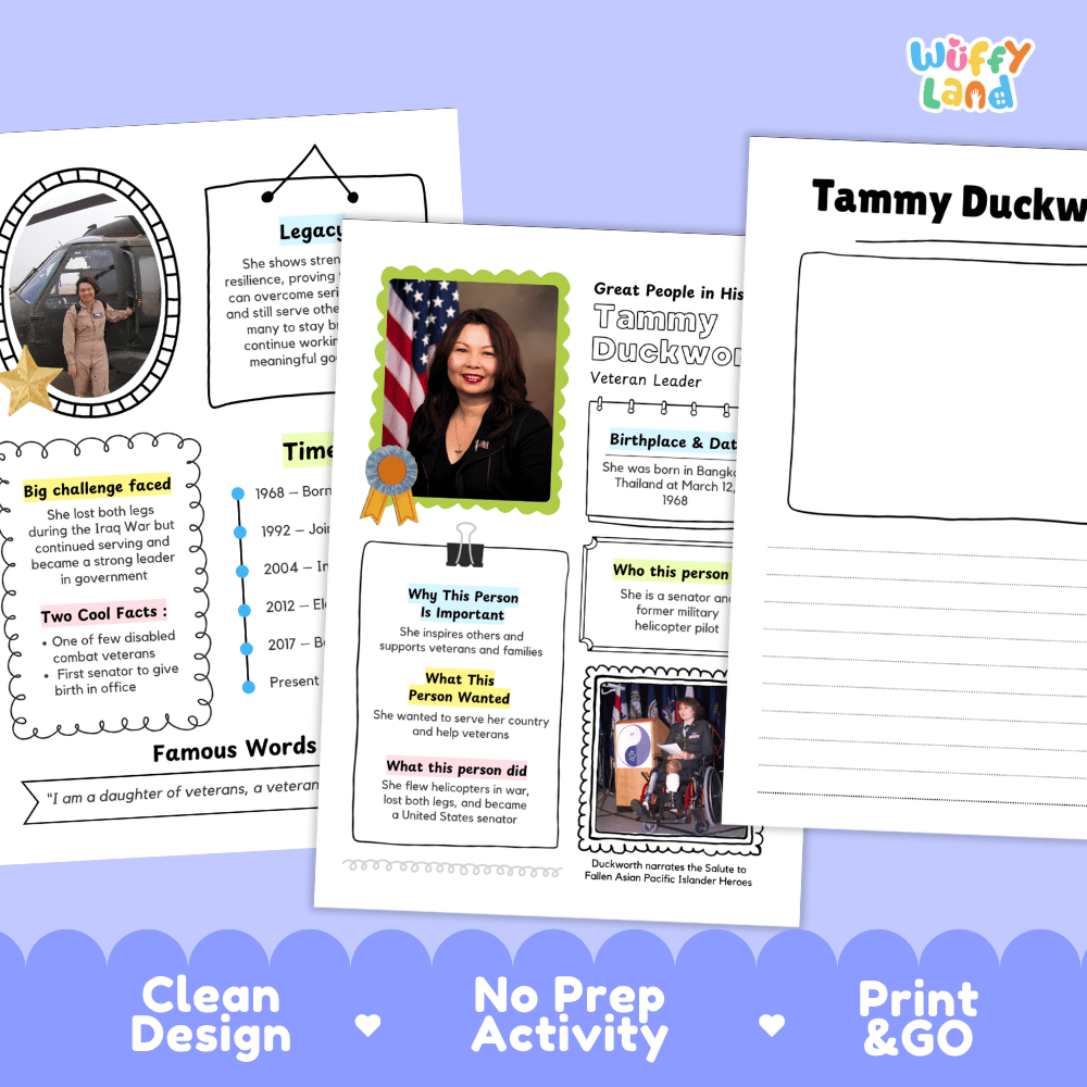 Great People in History student fact profile card detailing Tammy Duckworth's birthplace, military service, and achievements