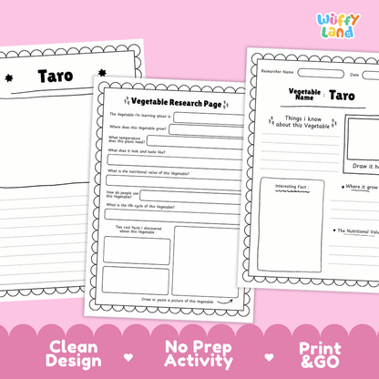 Taro Vegetable Research Page Science Worksheets and Fact Sheet