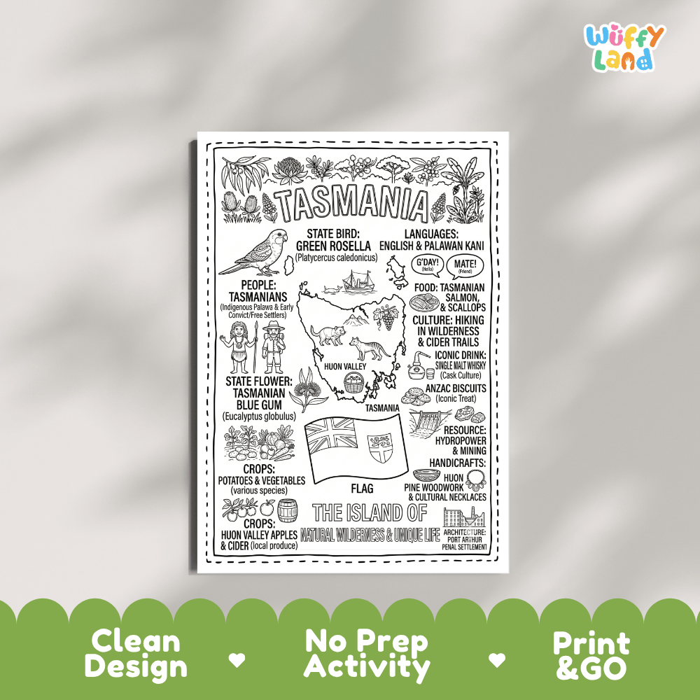 Educational activity coloring page highlighting Tasmania Green Rosella bird, Tasmanian Blue Gum flower, and state flag