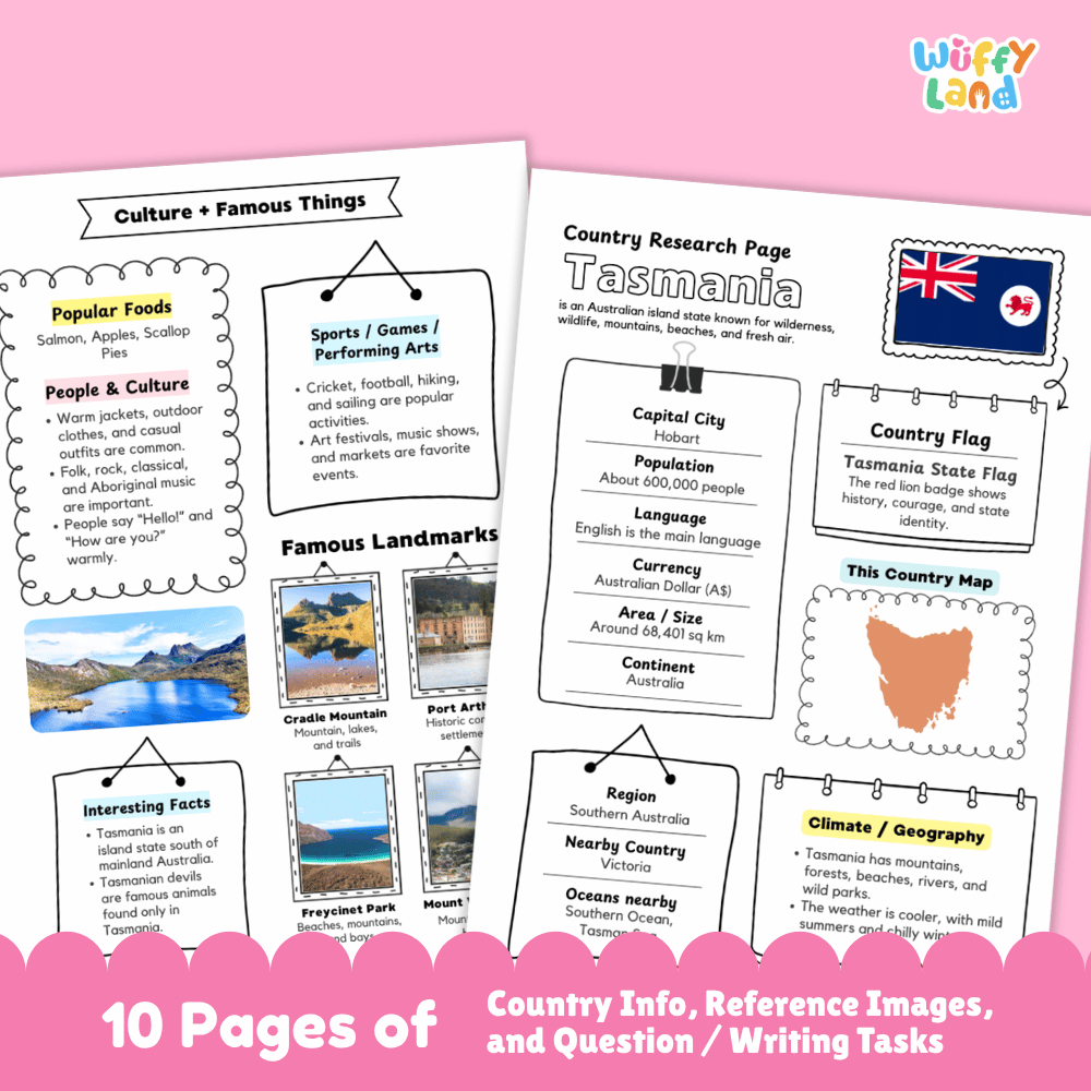 Tasmania Country Research Project Worksheets and Activity Pages
