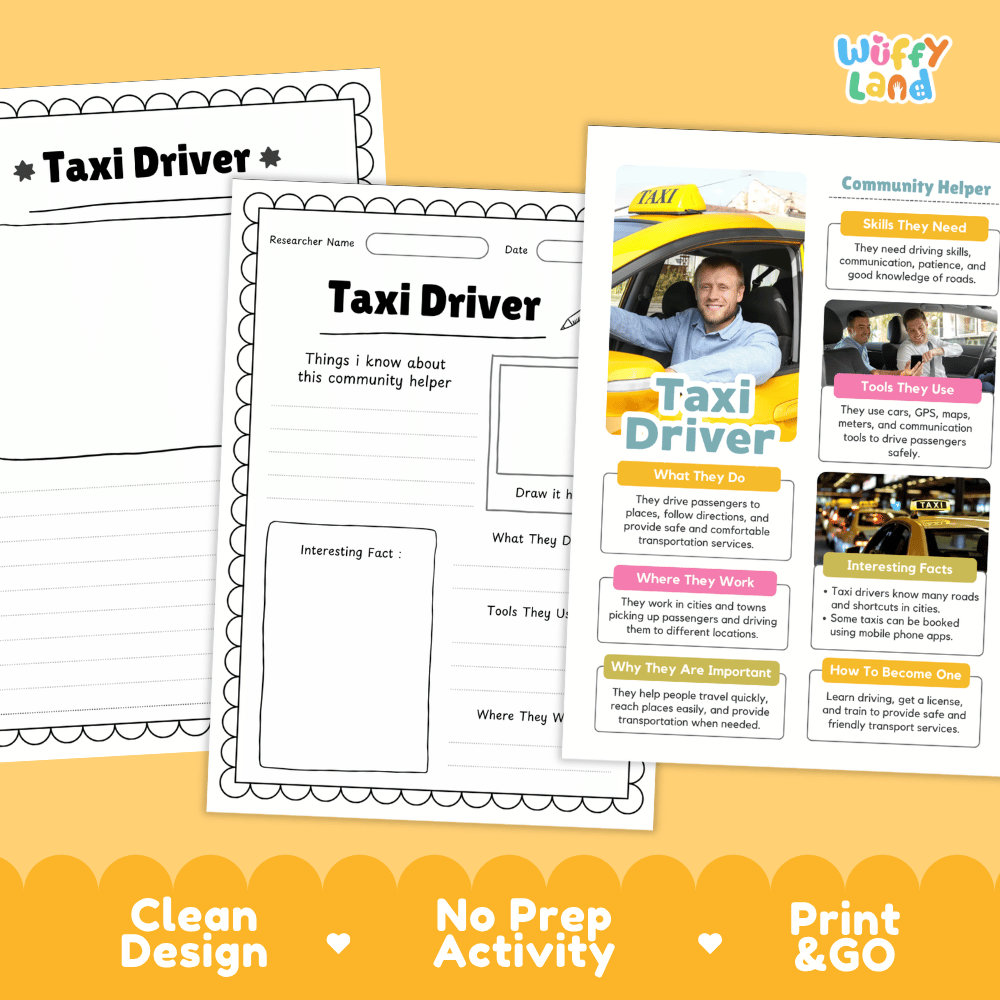 Educational reference poster with real photography showing taxi driver job duties, tools, workplace, and interesting facts
