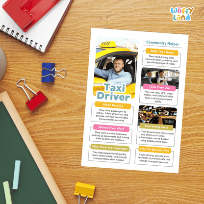 Guided student writing worksheets with lined sections for recording facts and a dedicated box for drawing or pasting a picture of a taxi driver