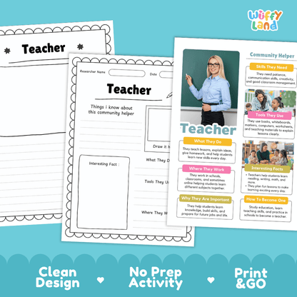 Educational reference poster with real photography showing teacher job duties, whiteboard tools, classroom workplace, and interesting facts