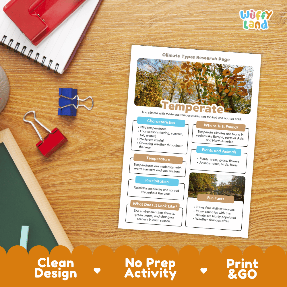 Temperate Climate Types Research Page Worksheets Weather Science Activity