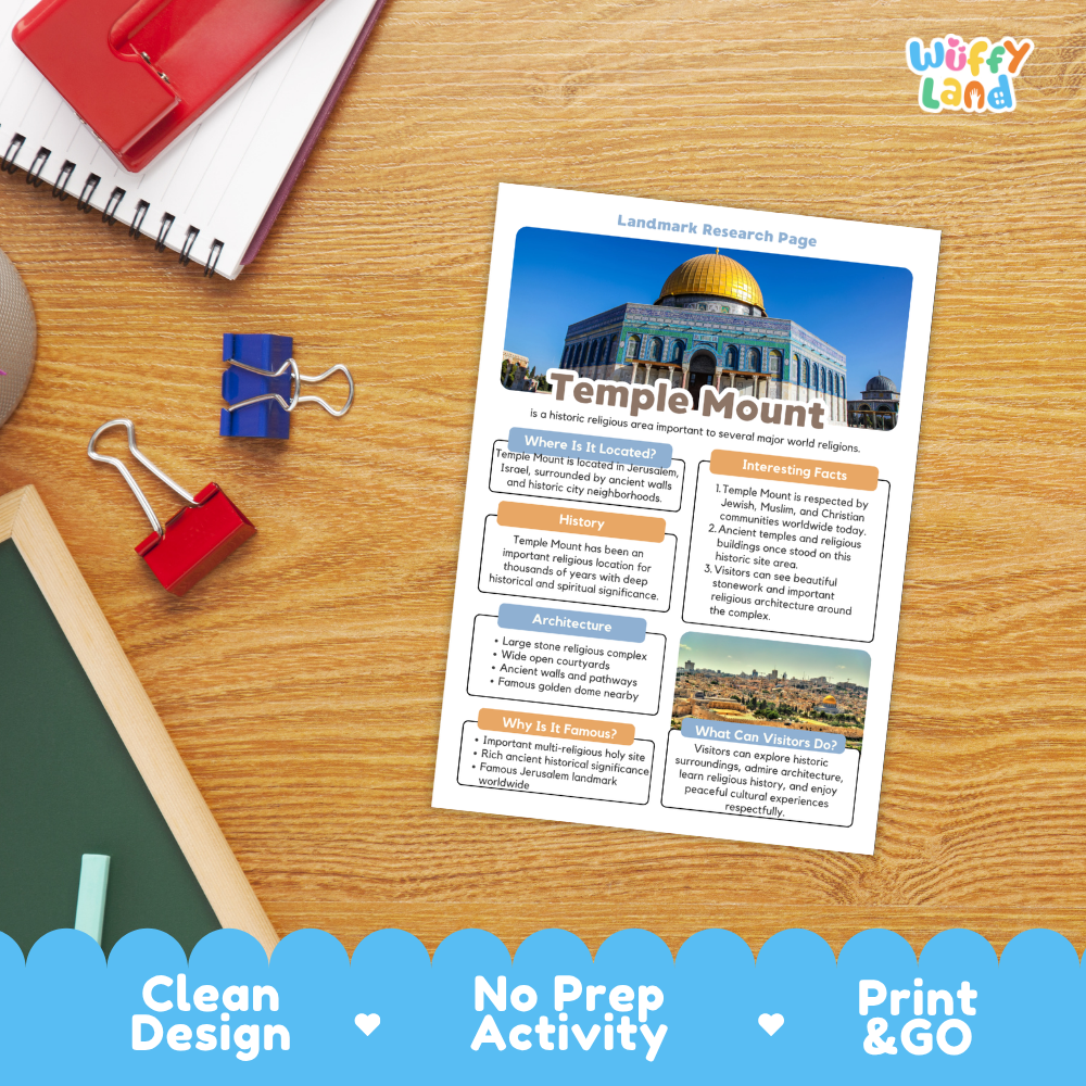 Temple Mount Landmark Research Project Worksheets and Fact Page
