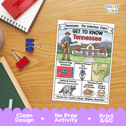 Tennessee State Geography Coloring Poster and Activity Worksheet