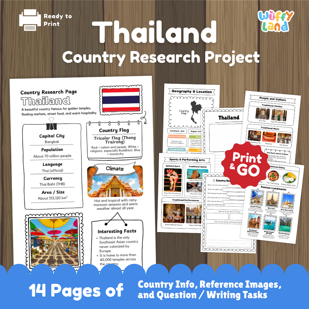 Student country research worksheet on Thailand featuring Trairong flag, Bangkok capital facts, tropical climate, and geography map