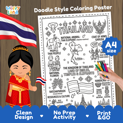 Thailand country study doodle style coloring poster printable page featuring map, Thai elephant, and cultural symbols