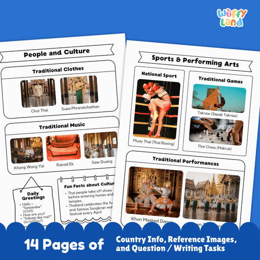 THAILAND Country Research Project | Asia Printable Geography Worksheets