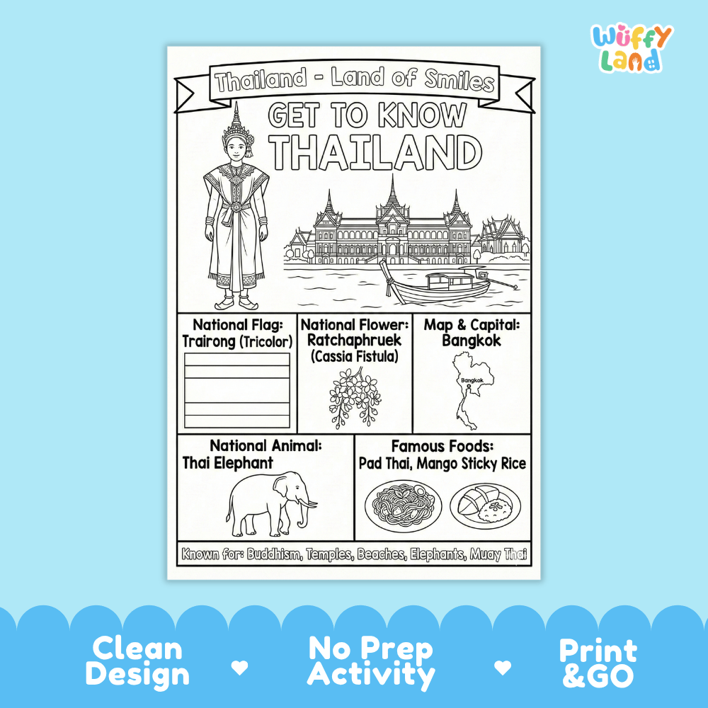 Thailand Geography Coloring Poster and Fact Sheet Printables