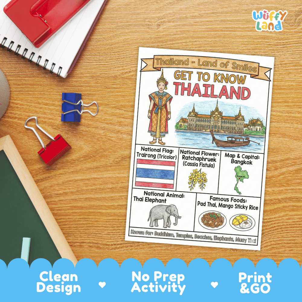 Thailand Geography Coloring Poster and Fact Sheet Printables