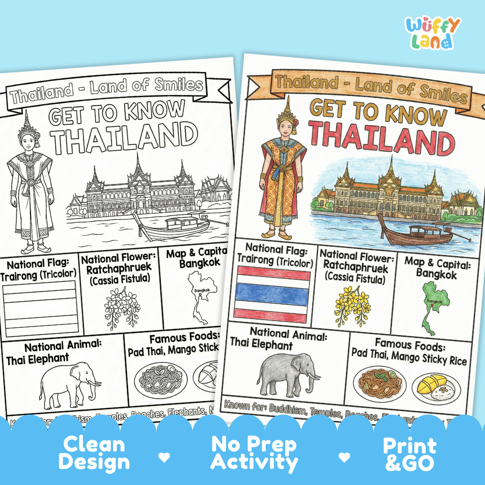 Thailand Geography Coloring Poster and Fact Sheet Printables