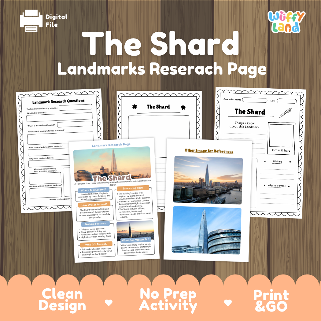 Digital worksheet preview for 'The Shard Landmarks Research Page' by Wiffy Land, shown on a wood background with several printed page layouts and two sample infographic pages featuring the Shard London landmark.