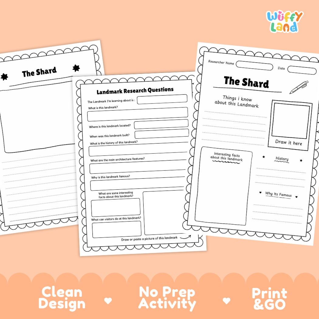 Three printable worksheet pages for a landmarker activity titled 'The Shard' are shown on a peach background with decorative text reading 'Clean Design', 'No Prep Activity', and 'Print & GO'. The worksheets are black-and-white with lined drawing areas and text prompts about landmarks.