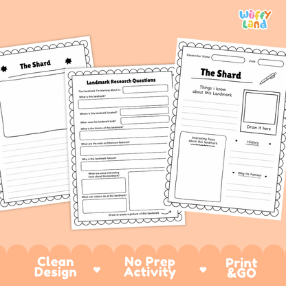 Three printable worksheet pages for a landmarker activity titled 'The Shard' are shown on a peach background with decorative text reading 'Clean Design', 'No Prep Activity', and 'Print & GO'. The worksheets are black-and-white with lined drawing areas and text prompts about landmarks.