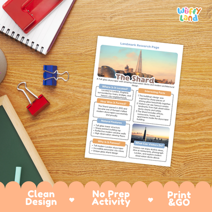 A printed 'Landscape Research Page' about The Shard is displayed on a wooden desk with school supplies. The page features a colorful layout with text boxes, images, and a title.